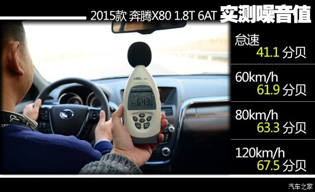 一汽奔腾 奔腾X80 2015款 1.8T 自动运动型