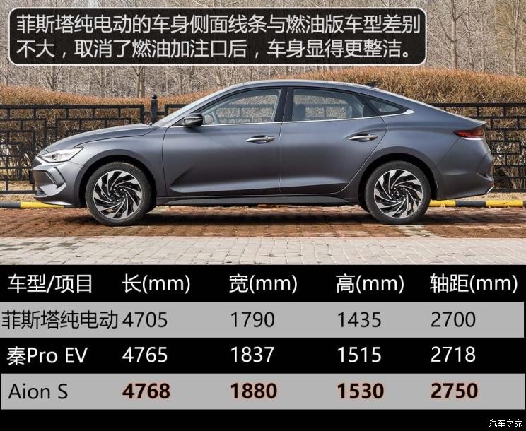 北京现代 菲斯塔新能源 2019款 基本型