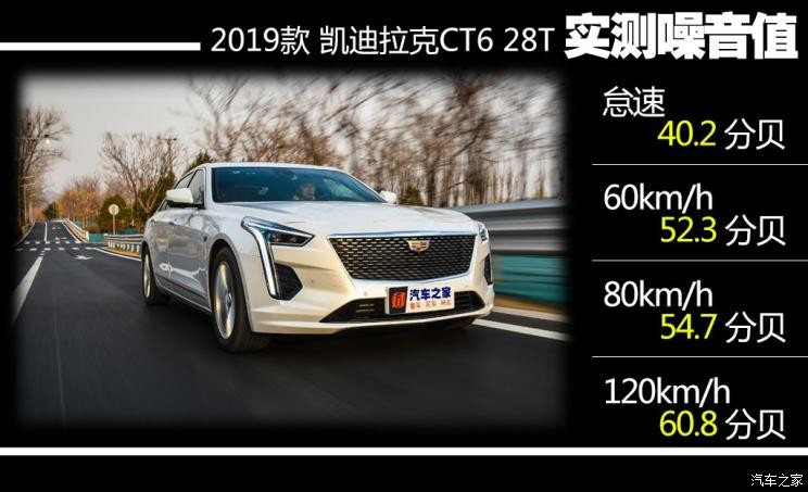 上汽通用凯迪拉克 凯迪拉克CT6 2019款 28T 豪华型