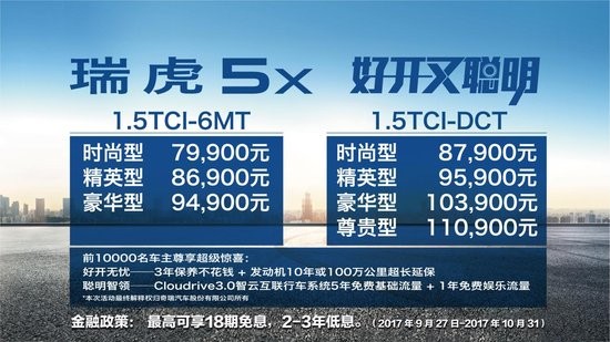 SUV市场再添生力军 瑞虎5x"好开又聪明"