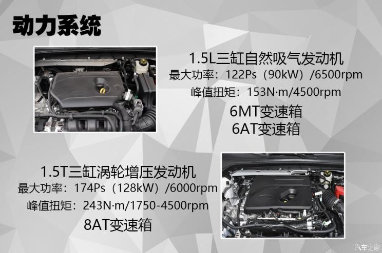 长安福特 福克斯 2021款 三厢 1.5L 手动锋跃型