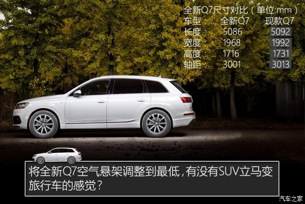 奥迪(进口) 奥迪Q7 2016款 45 TFSI 尊贵型