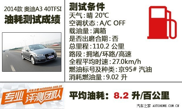 奥迪奥迪(进口)奥迪A3(进口)2014款 Sportback 40 TFSI S line豪华型