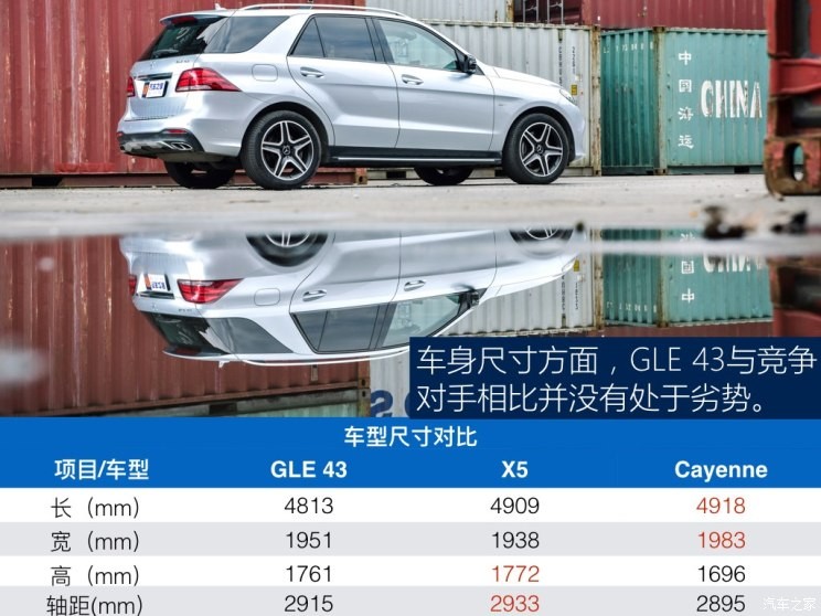 梅赛德斯-AMG 奔驰GLE AMG 2017款 AMG GLE 43 4MATIC