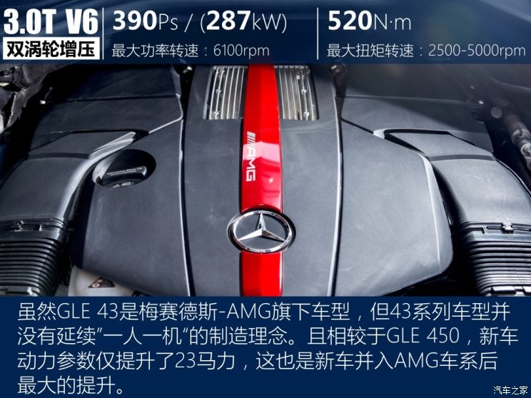 梅赛德斯-AMG 奔驰GLE AMG 2017款 AMG GLE 43 4MATIC