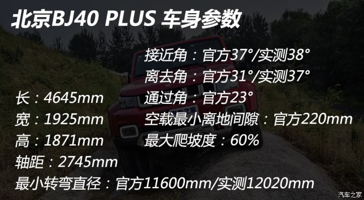 北京汽车 北京BJ40 2018款 PLUS 2.3T 自动四驱旗舰版