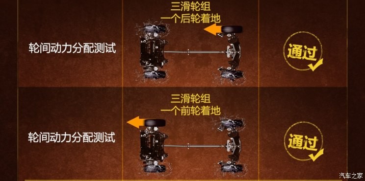 北京汽车 北京BJ40 2018款 PLUS 2.3T 自动四驱旗舰版