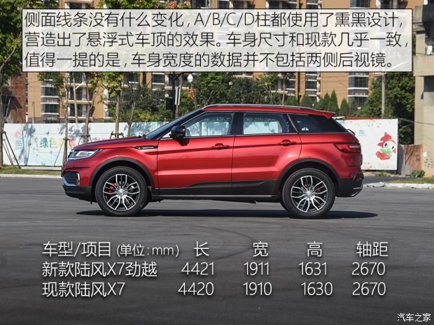 陆风汽车 陆风X7 2018款 劲越 1.5T 全景至尊型