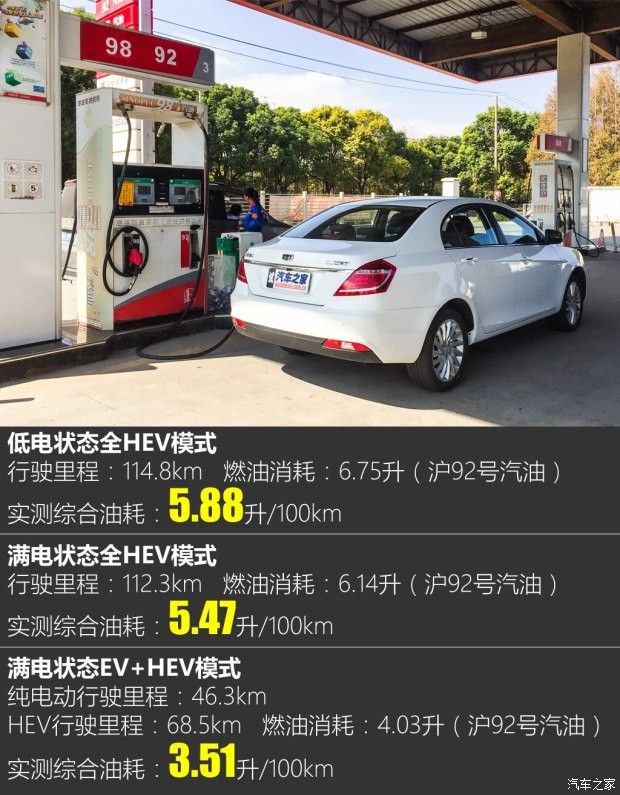 吉利汽车 帝豪新能源 2017款 三厢 1.5L PHEV 精英型