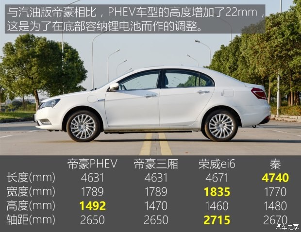 吉利汽车 帝豪新能源 2017款 三厢 1.5L PHEV 精英型