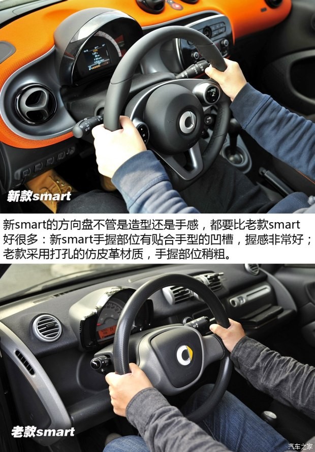 smart smart fortwo 2015款 1.0L 激情版