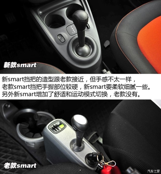 smart smart fortwo 2015款 1.0L 激情版