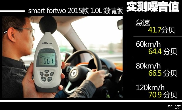 smart smart fortwo 2015款 1.0L 激情版