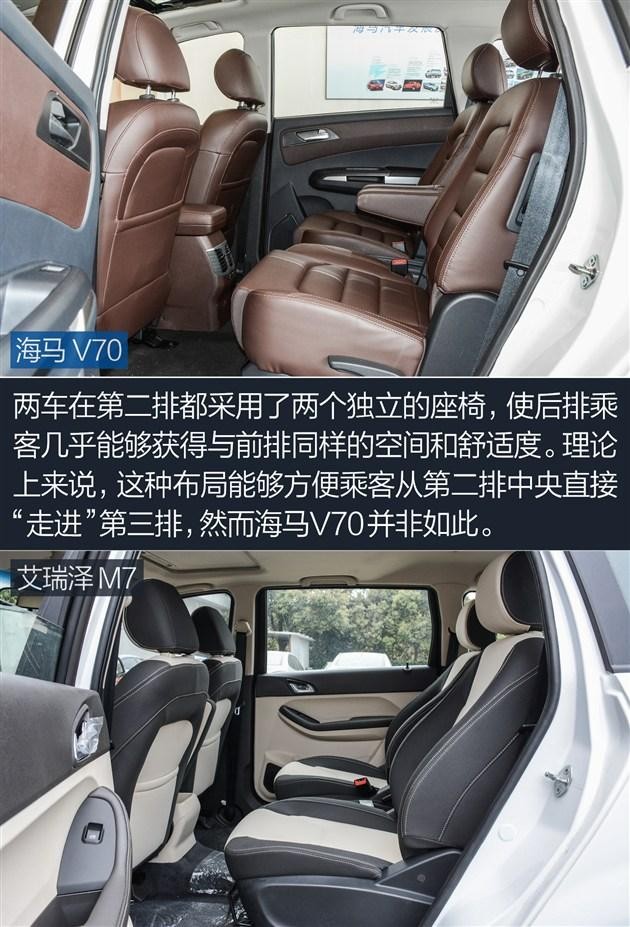 10万级MPV不寒碜！海马V70对比艾瑞泽M7