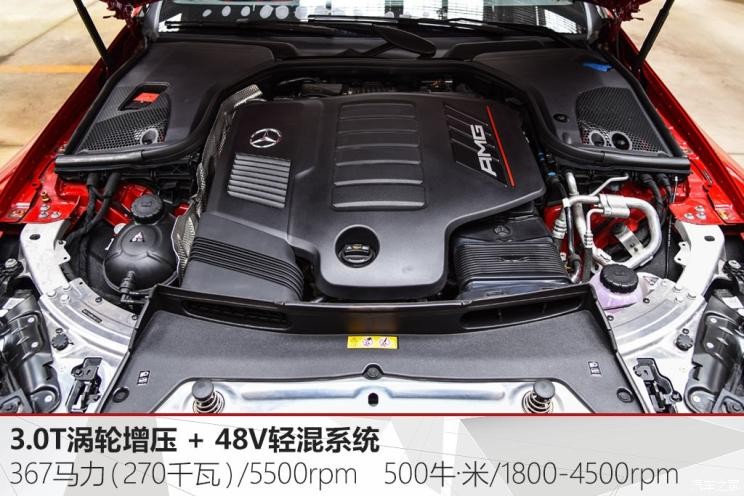 梅赛德斯-AMG AMG GT 2019款 AMG GT 50 四门跑车