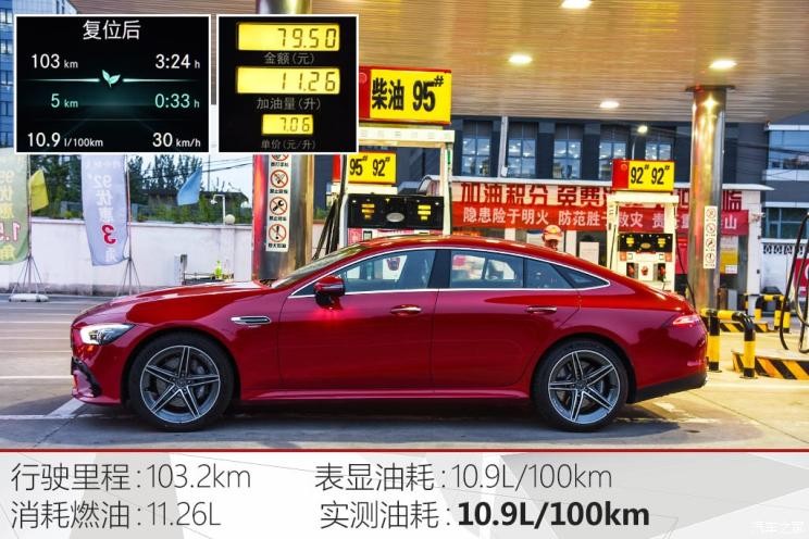 梅赛德斯-AMG AMG GT 2019款 AMG GT 50 四门跑车