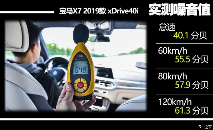 宝马(进口) 宝马X7 2019款 xDrive40i 领先型豪华套装