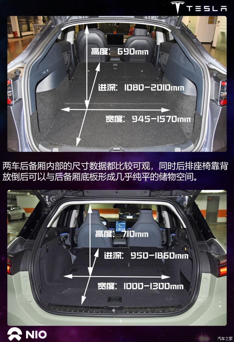 特斯拉中国 Model Y 2021款 长续航全轮驱动版