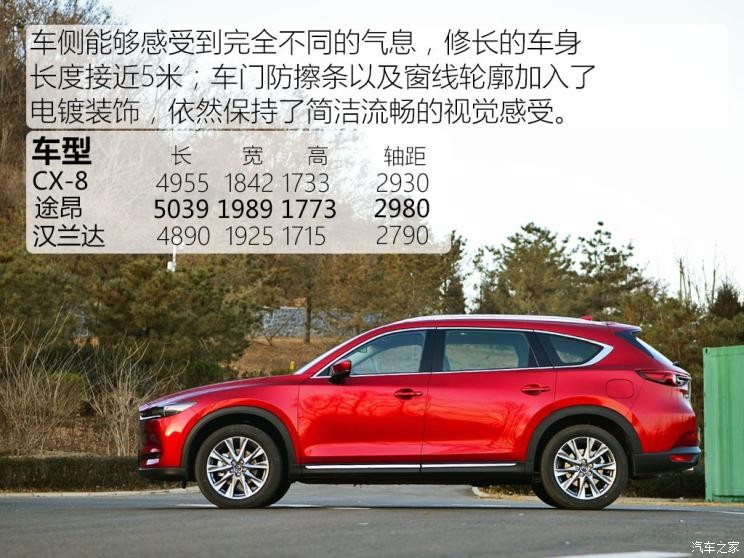 长安马自达 马自达CX-8 2019款 2.5L 四驱旗舰型