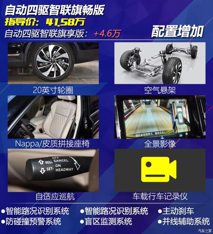 一汽红旗 红旗HS7 2019款 3.0T 自动四驱智联旗领版