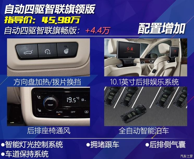 一汽红旗 红旗HS7 2019款 3.0T 自动四驱智联旗领版