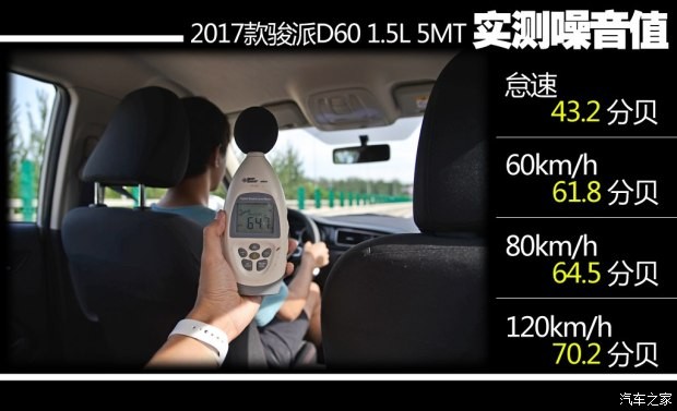 天津一汽 骏派D60 2017款 1.5L 手动标准型