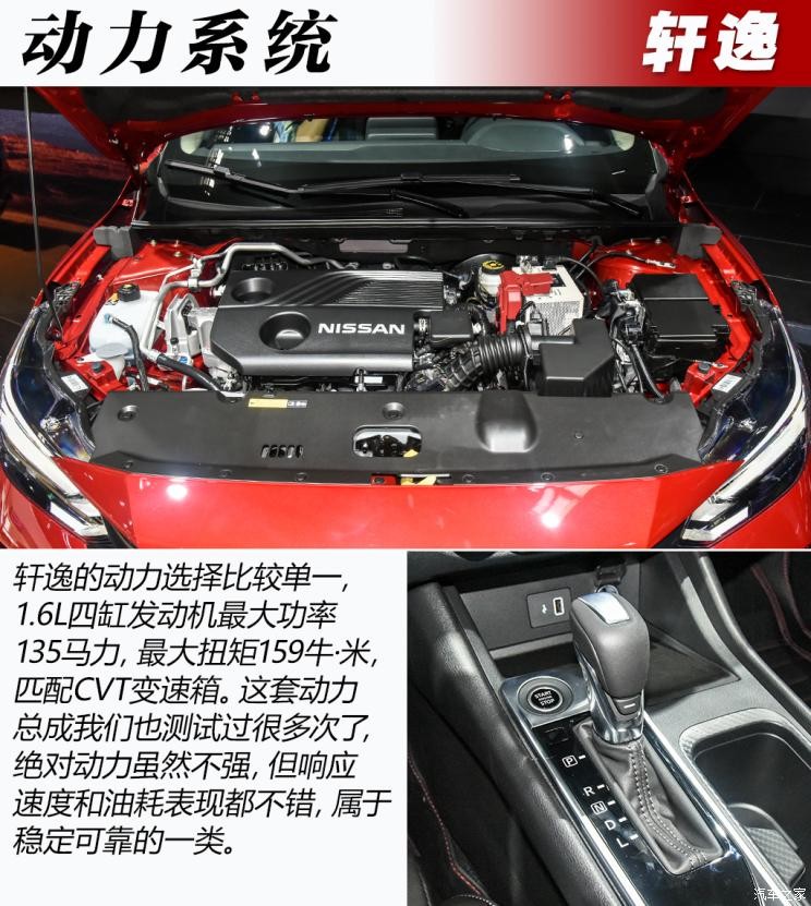 东风日产 轩逸 2021款 1.6L XL CVT智享版