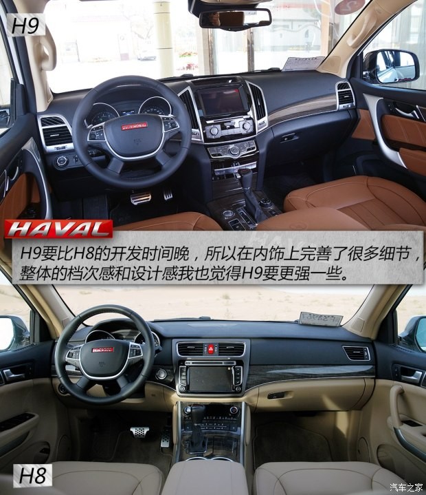 长城汽车 哈弗H9 2015款 2.0T 豪华型 5座