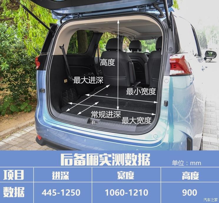 上汽大通MAXUS 上汽大通G50 2019款 1.5T 自动豪华版