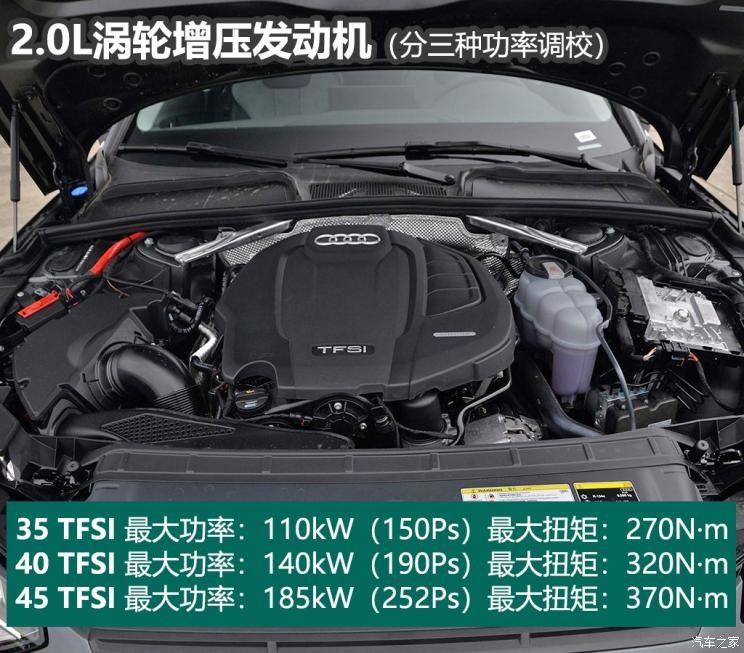 一汽-大众奥迪 奥迪A4L 2020款 40 TFSI quattro 豪华动感型