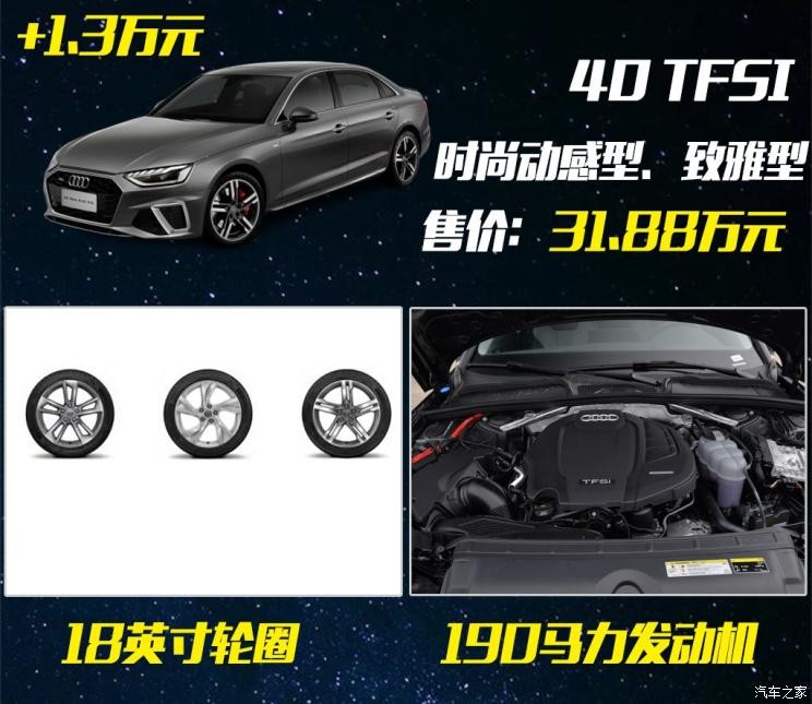 一汽-大众奥迪 奥迪A4L 2020款 40 TFSI quattro 豪华动感型