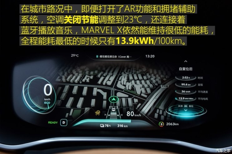 上汽集团 荣威MARVEL X 2018款 两驱Premium版