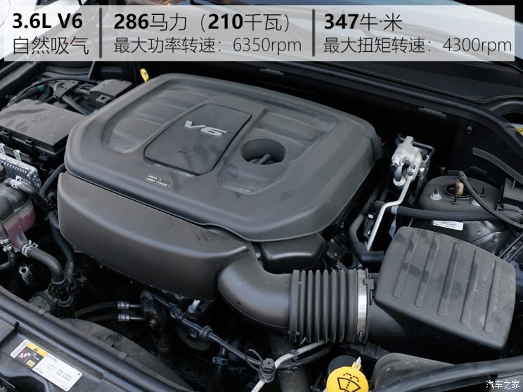 Jeep(进口) 大切诺基(进口) 2018款 3.6L 高性能四驱版