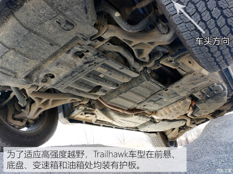 Jeep(进口) 大切诺基(进口) 2018款 3.6L 高性能四驱版