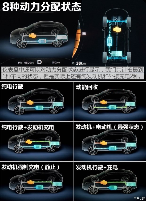 上汽集团 荣威eRX5 2017款 1.5TGI 尊荣旗舰版