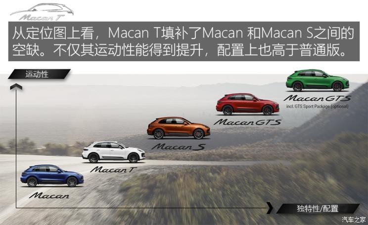 保时捷 Macan 2022款 Macan T 2.0T