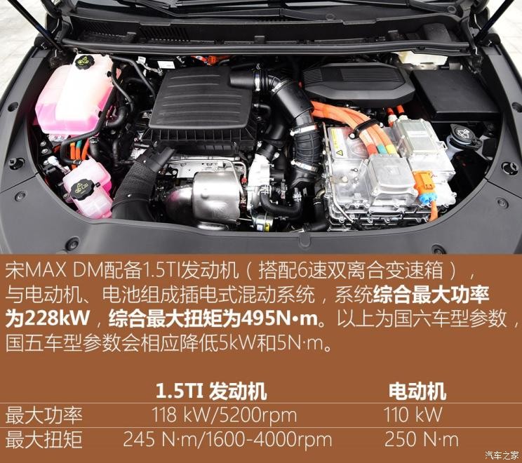 比亚迪 宋MAX新能源 2019款 DM 1.5T 智联致耀型 6座 国VI