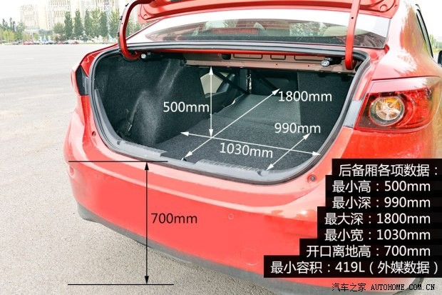 长安马自达 马自达3 Axela昂克赛拉 2014款 三厢 2.0L 自动旗舰型