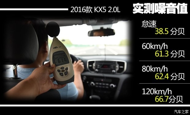 东风悦达起亚 起亚KX5 2016款 2.0L 自动两驱GLS