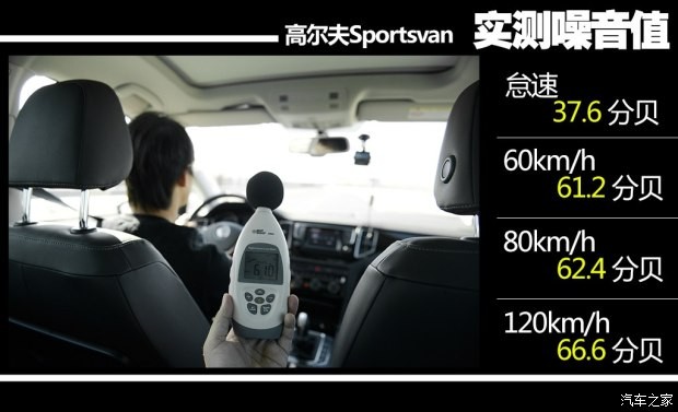 大众(进口) 高尔夫(进口) 2015款 1.4TSI Sportsvan