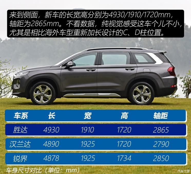 北京现代 胜达 2019款 380 TGDi TOP 自动四驱旗舰（HTRAC）