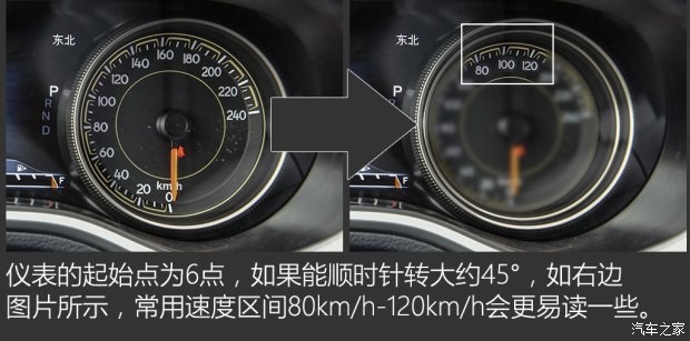 广汽菲克Jeep 自由光 2016款 2.4L 全能版