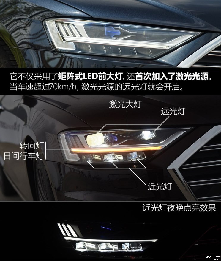 奥迪(进口) 奥迪A8 2018款 A8L 55 TFSI quattro尊贵型