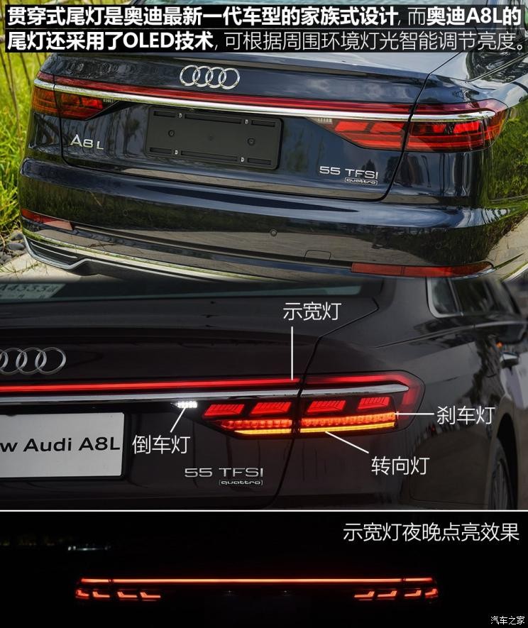 奥迪(进口) 奥迪A8 2018款 A8L 55 TFSI quattro尊贵型