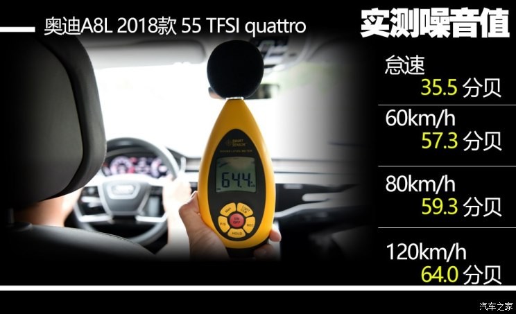 奥迪(进口) 奥迪A8 2018款 A8L 55 TFSI quattro尊贵型