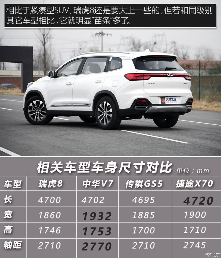 奇瑞汽车 瑞虎8 2018款 1.5TCI 自动旗舰型 7座