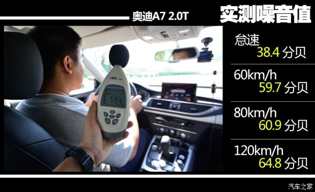 奥迪(进口) 奥迪A7 2015款 TFSI 低配型