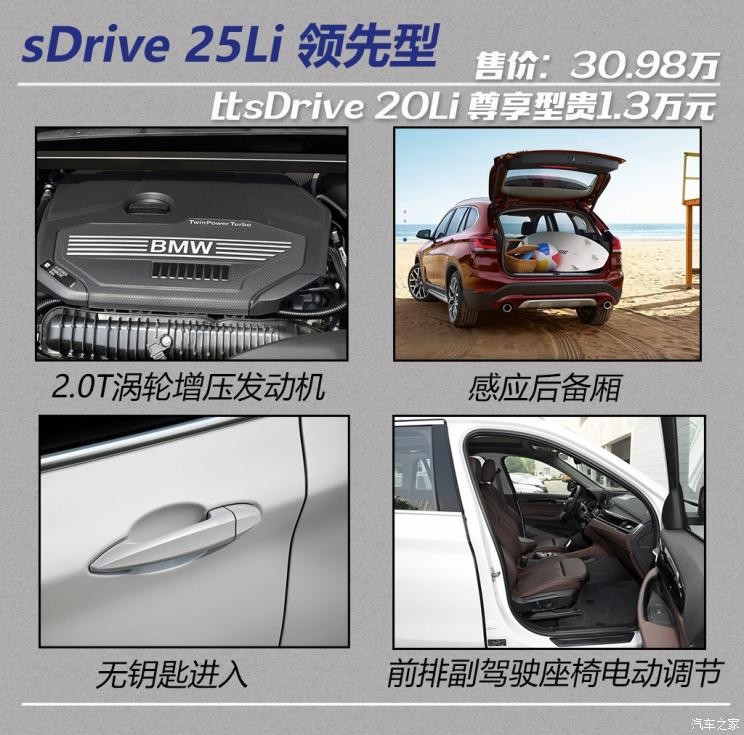 华晨宝马 宝马X1 2020款 sDrive20Li 时尚型