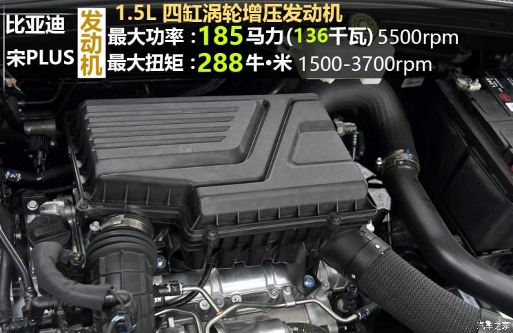 比亚迪 宋PLUS 2020款 1.5T 自动旗舰PLUS