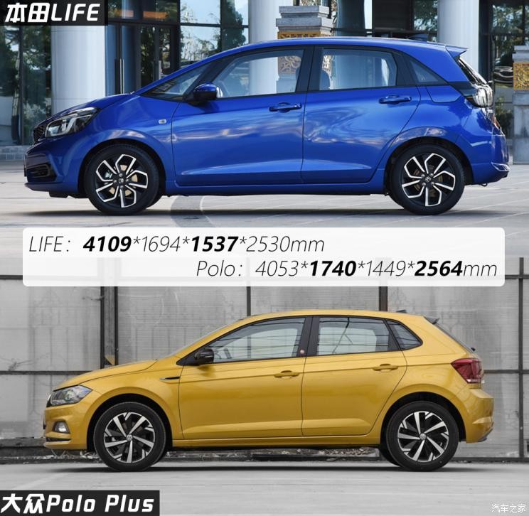 东风本田 LIFE 2021款 1.5L CVT SPO-SS灵动版